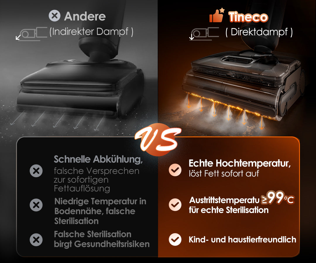 Tineco FLOOR ONE S7 Stretch Steam Nass- und Trockensauger, dampfreiniger, nass trockensauger, wischsauger, staubsauger, Besen, staubsauger, staubsauger kabellos, akku staubsauger