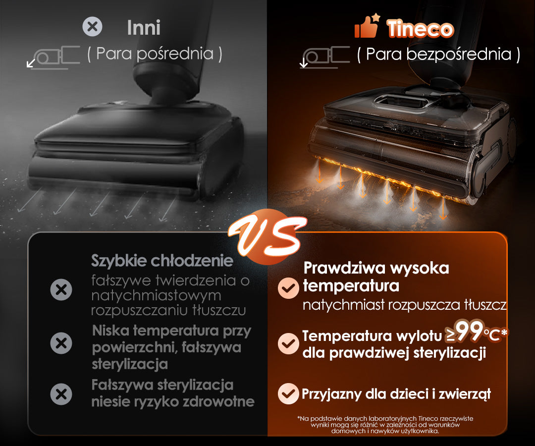 Tineco FLOOR ONE S7 Stretch Steam Odkurzacz Piorący, myjka parowa, odkurzacz, odkurzacz piorący, odkurzacz pionowy, odkurzacz myjący, odkurzacz mopujący