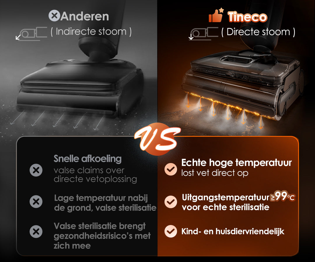 Tineco FLOOR ONE S7 Stretch Steam Stofzuiger met Dweilfunctie, stofzuiger, steelstofzuiger, draadloze stofzuiger, dweil, beste stofzuiger