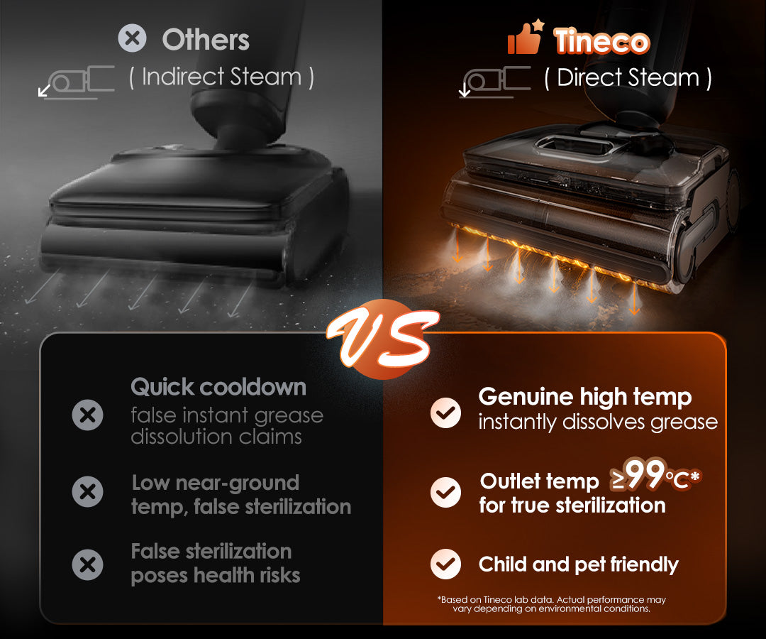 Tineco FLOOR ONE S7 Stretch Steam Stofzuiger met Dweilfunctie, stofzuiger, steelstofzuiger, draadloze stofzuiger, dweil, beste stofzuiger