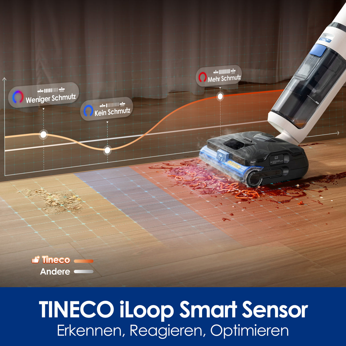 Tineco FLOOR ONE S6 Stretch Steam Lavapavimenti e Aspirapolvere a Vapore Senza Fili