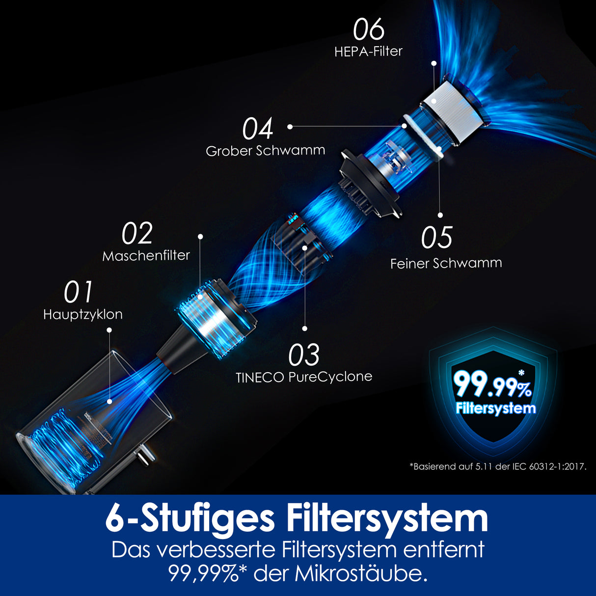 Tineco PURE ONE S50 Pro Pet Aspirapolvere Senza Fili