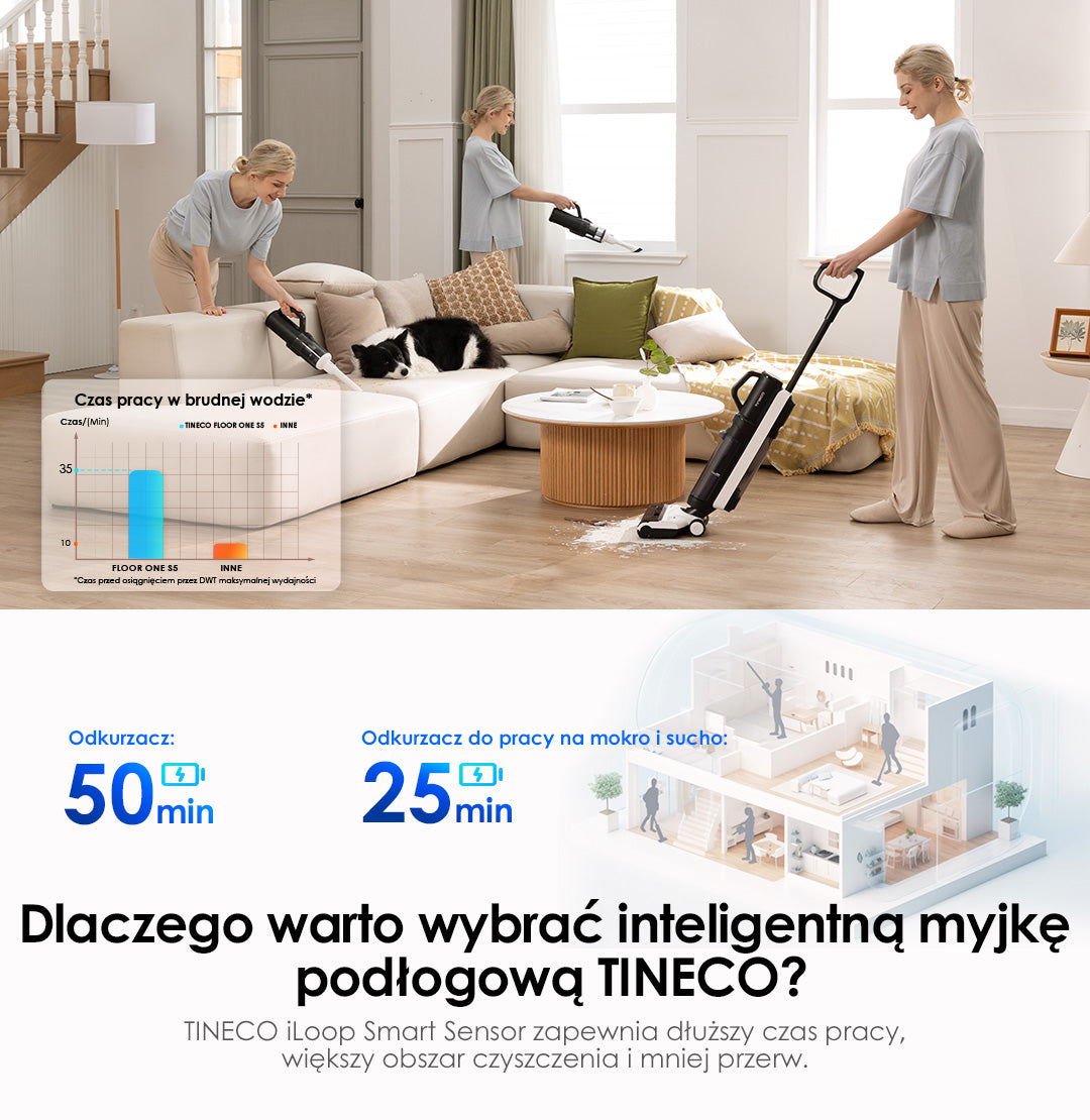 Tineco FLOOR ONE S5 Combo Power Kit Inteligentny Odkurzacz Mopujący, odkurzacz, odkurzacz bezprzewodowy, odkurzacz piorący, odkurzacz pionowy, odkurzacz myjący, odkurzacz mopujący
