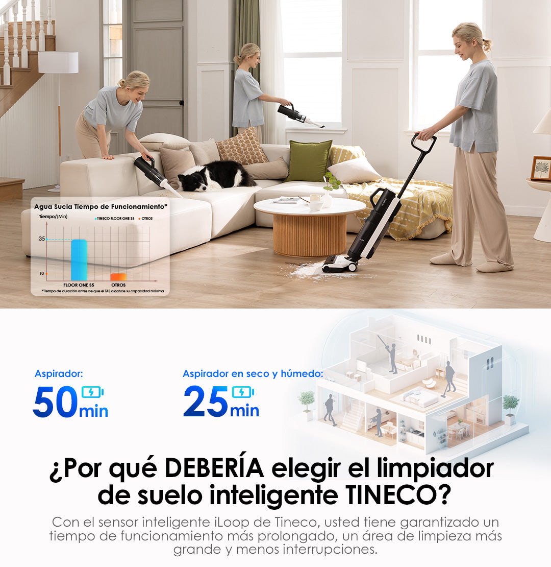 Tineco FLOOR ONE S5 Combo Power Kit intelligenter Nass- und Trockensauger, nasssauger, nass trockensauger, staubsauger, wischsauger, wischmop