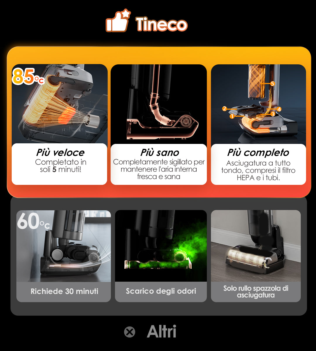 Tineco FLOOR ONE Switch S7 Stretch intelligenter Nass- und Trockensauger, wischsauger, wischmop, mopp, akku staubsauger, nass Trockensauger, beutellose staubsauger