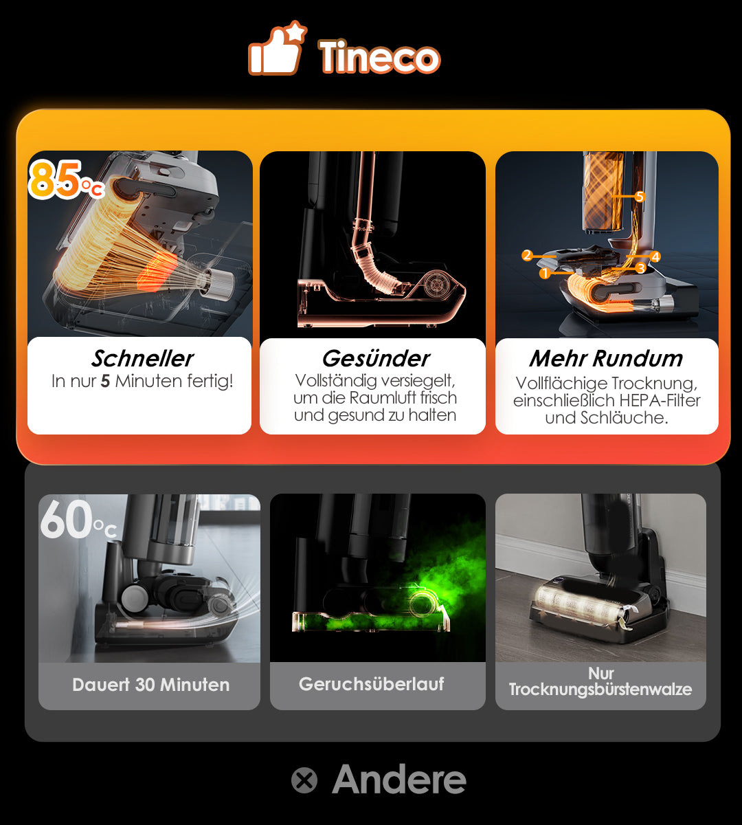 Tineco FLOOR ONE Switch S7 Stretch intelligenter Nass- und Trockensauger, wischsauger, wischmop, mopp, akku staubsauger, nass Trockensauger, beutellose staubsauger
