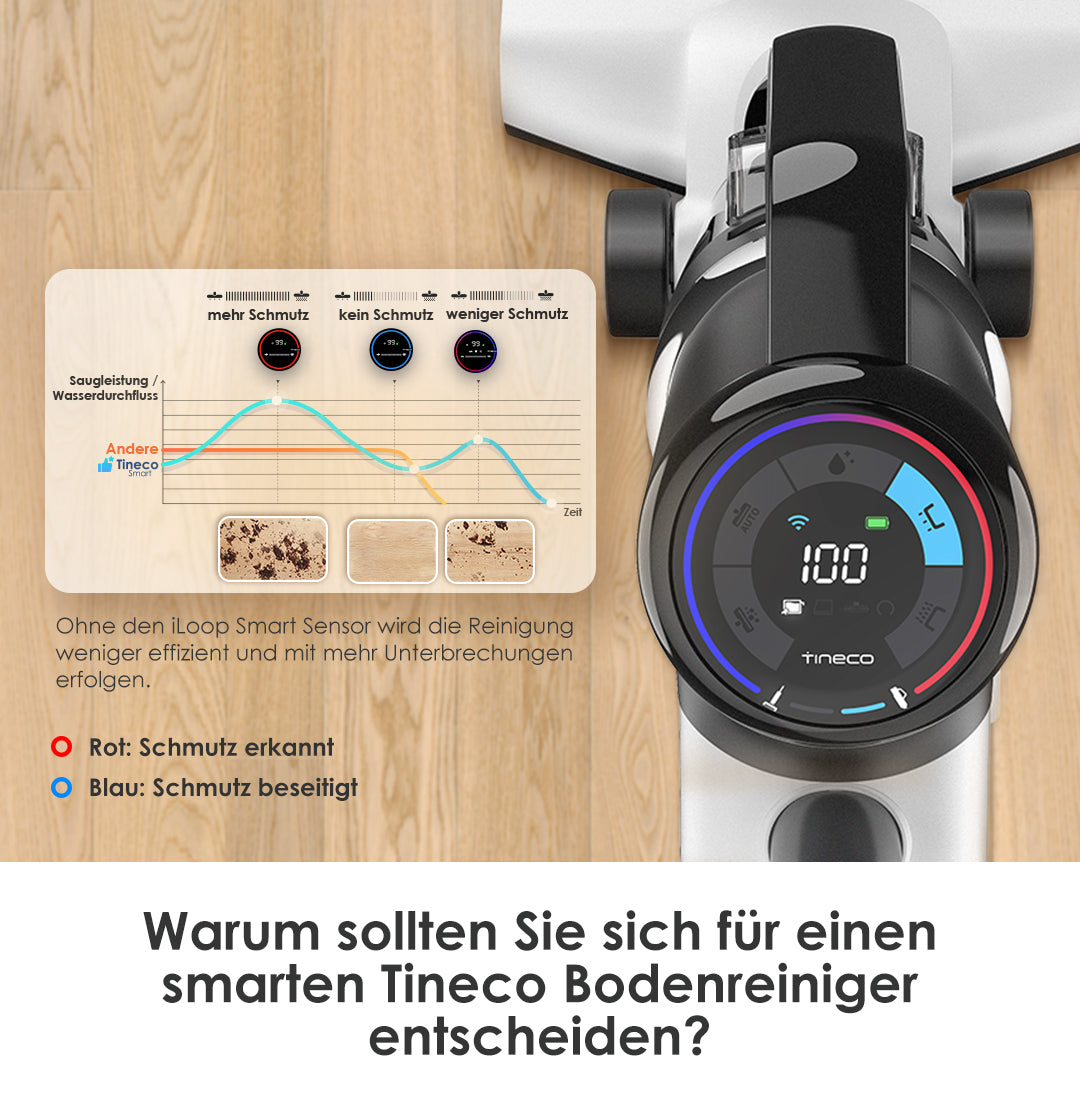 Tineco FLOOR ONE S5 Combo Power Kit intelligenter Nass- und Trockensauger, nasssauger, nass trockensauger, staubsauger, wischsauger, wischmop