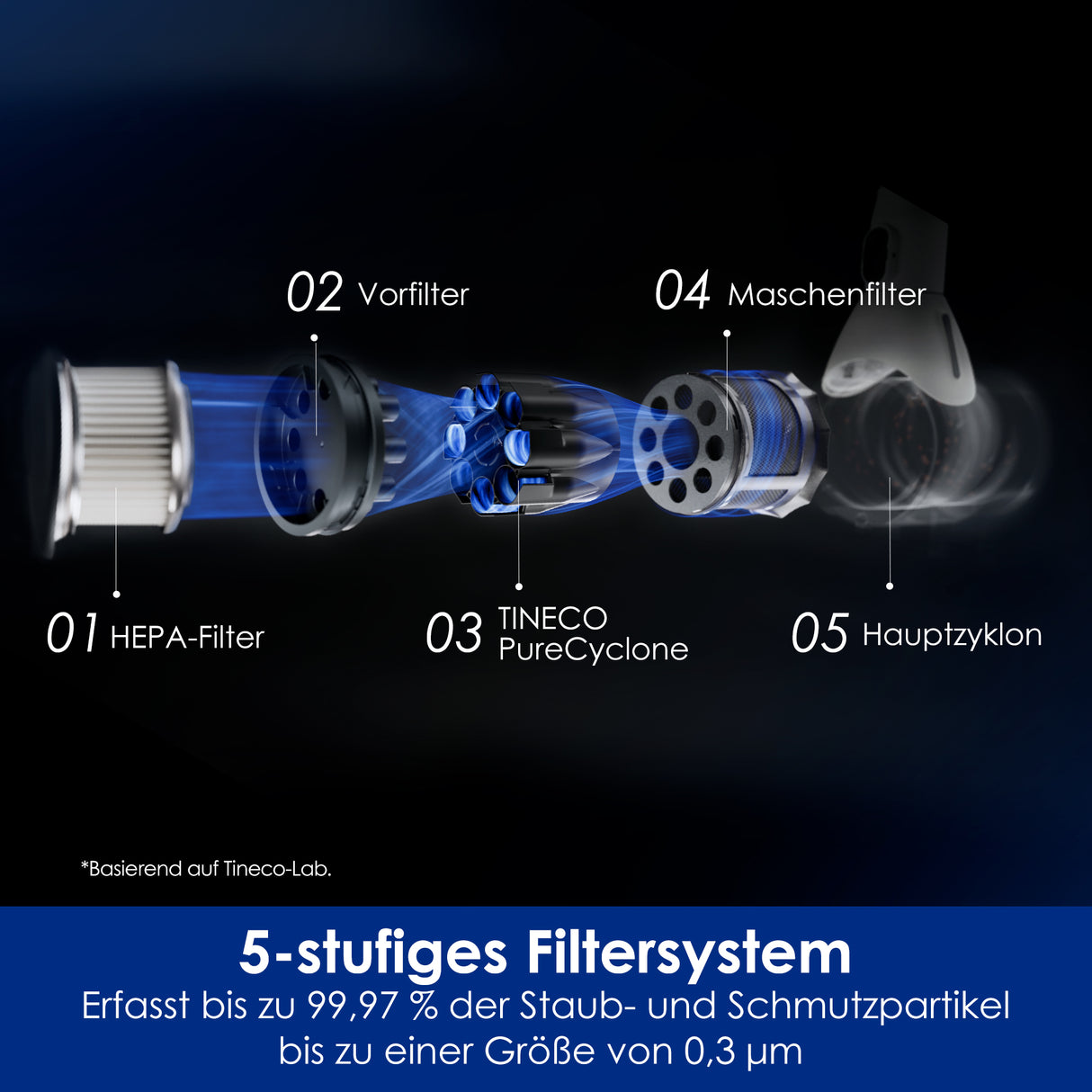 Tineco FLOOR ONE Switch S6 Stretch intelligenter Nass- und Trockensauger