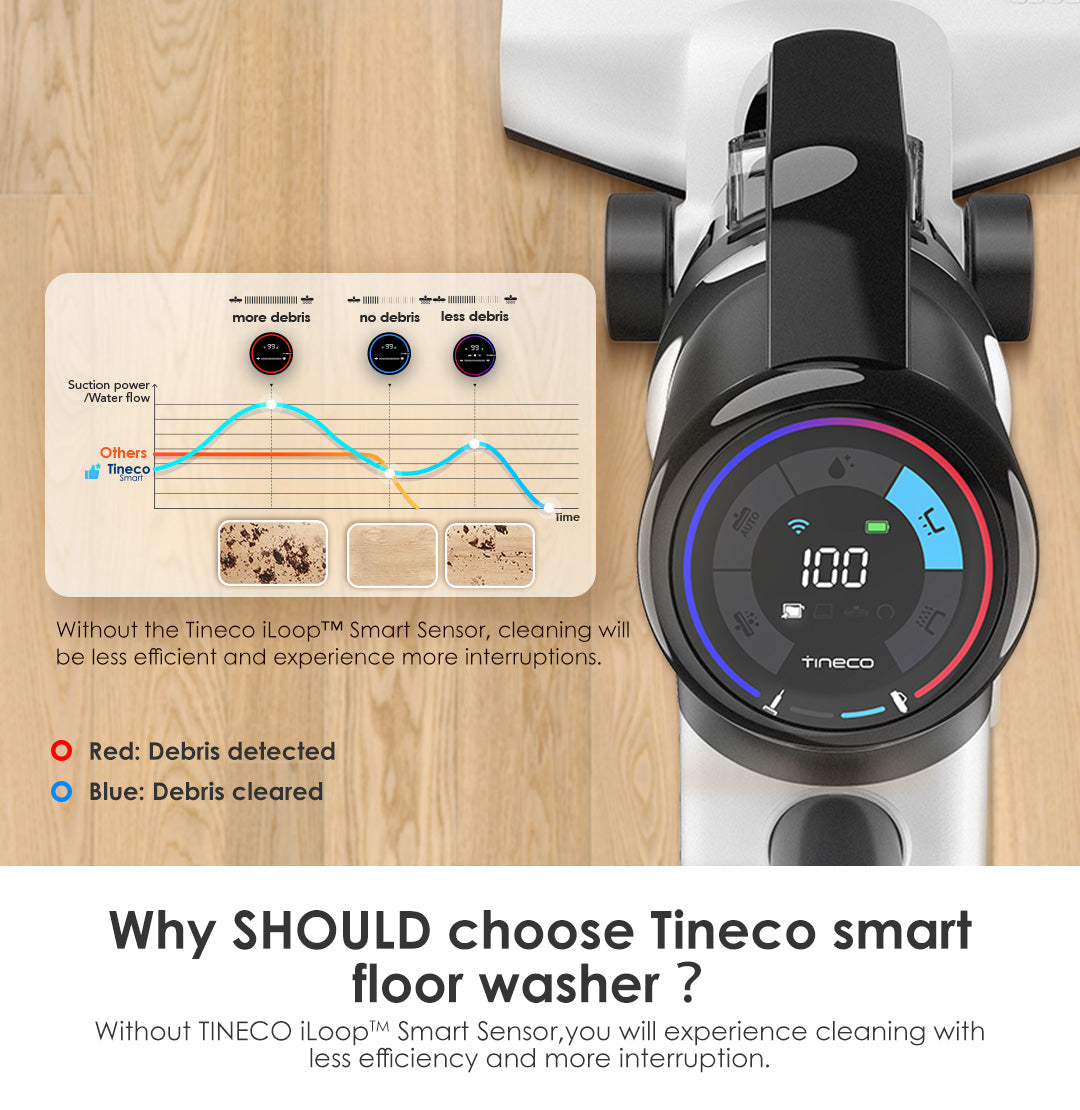 Tineco FLOOR ONE S5 Combo Power Kit Intelligente Stofzuiger met Dweilfunctie, stofzuiger, steelstofzuiger, draadloze stofzuiger, beste stofzuiger, dweil