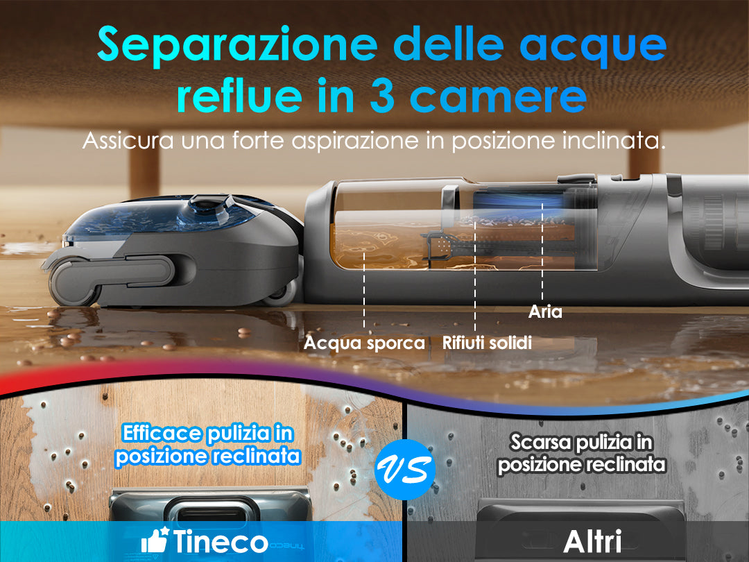Tineco Floor One S7 Stretch Ultra Lavapavimenti e Aspirapolvere, aspirapolvere senza fili, scopa elettrica senza fili, scopa elettrica, reinigung
