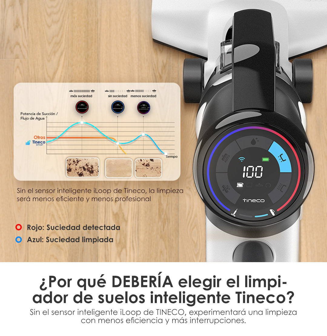 Tineco FLOOR ONE S5 Combo Power Kit intelligenter Nass- und Trockensauger, nasssauger, nass trockensauger, staubsauger, wischsauger, wischmop