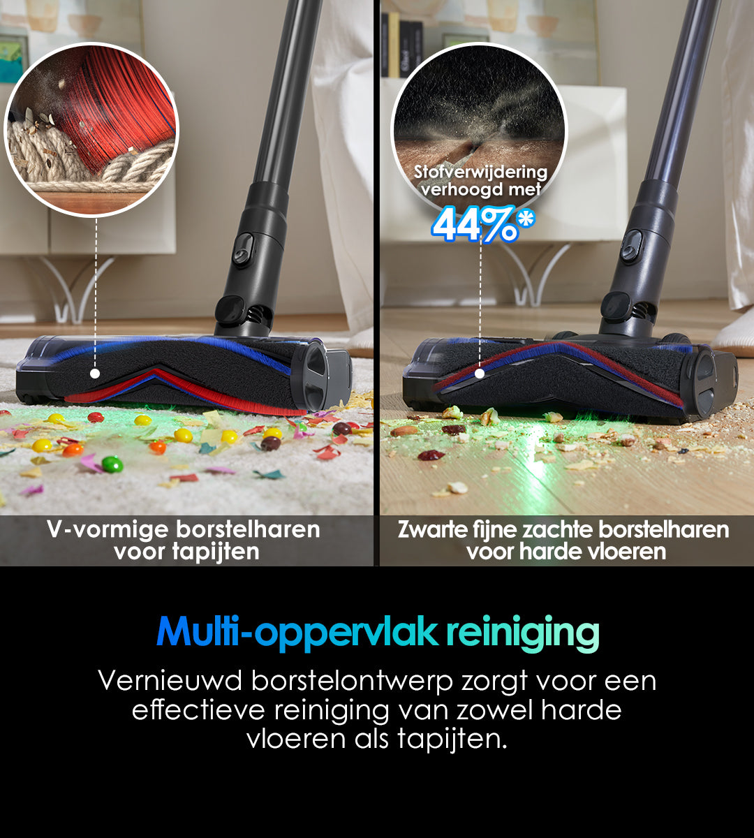 Tineco PURE ONE S70 Snoerloze Slimme Stofzuiger, stofzuiger, steelstofzuiger, draadloze stofzuiger, dweil, beste stofzuiger