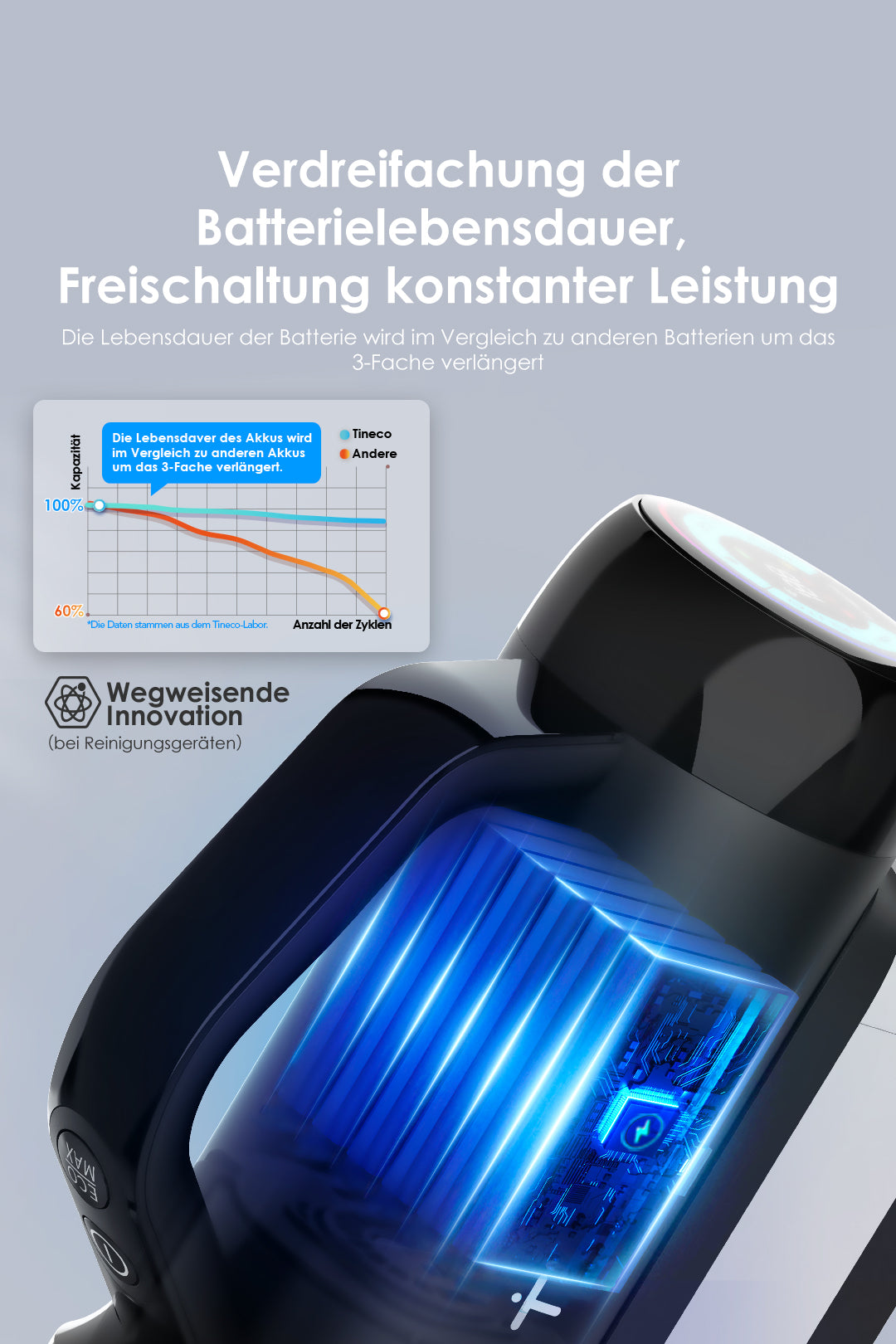 Tineco FLOOR ONE SWITCH S6 Smart Multifunktion Reiniger, Nass- und Trockensauger,  nasssauger, nass trockensauger, staubsauger, wischsauger, wischmop