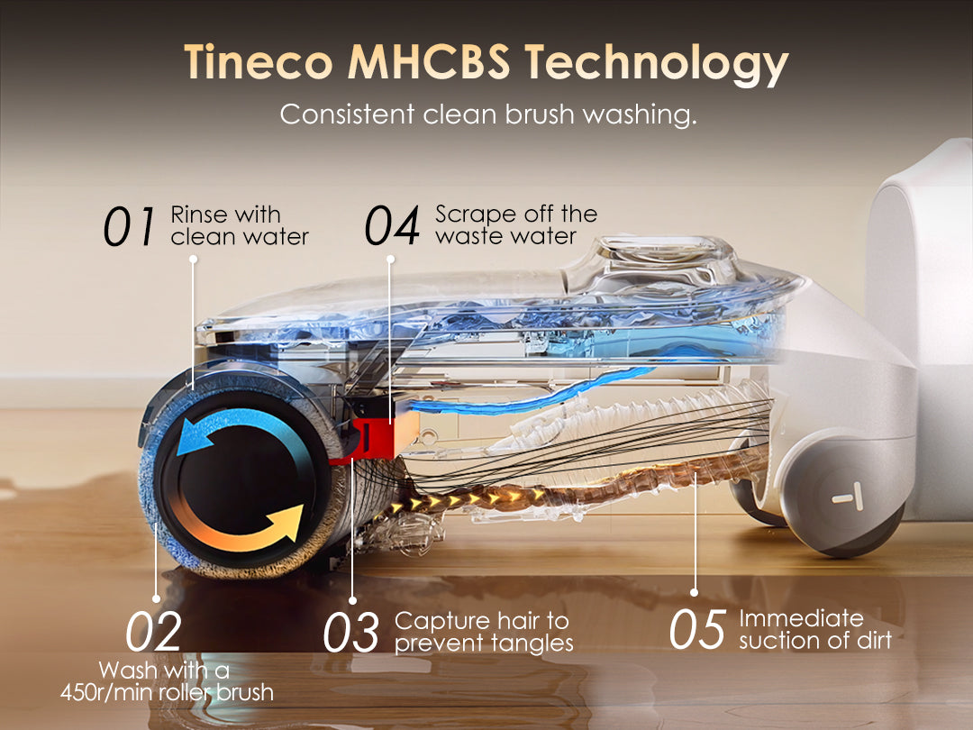 Tineco FLOOR ONE Switch S6 Stretch intelligenter Nass- und Trockensauger, nasssauger, nass trockensauger, staubsauger, wischsauger, wischmop