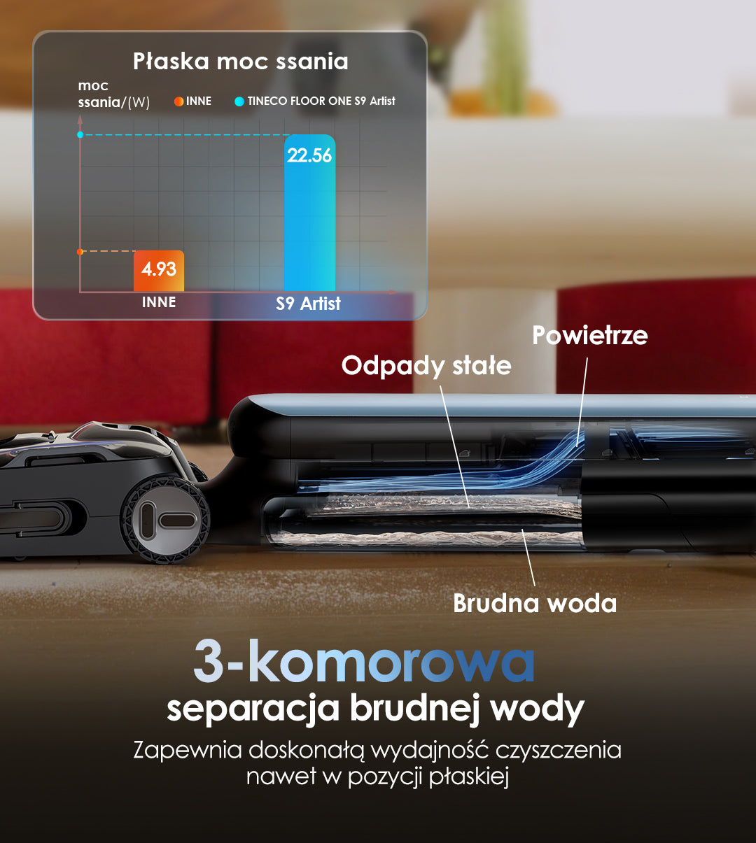 Tineco FLOOR ONE S9 Artist Odkurzacz Mopujący, odkurzacz, odkurzacz bezprzewodowy, odkurzacz piorący, odkurzacz pionowy, odkurzacz myjący, odkurzacz mopujący