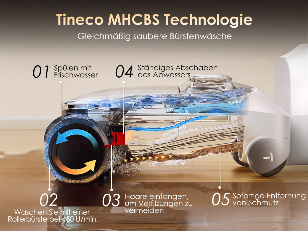 Tineco FLOOR ONE Switch S6 Stretch intelligenter Nass- und Trockensauger, nasssauger, nass trockensauger, staubsauger, wischsauger, wischmop