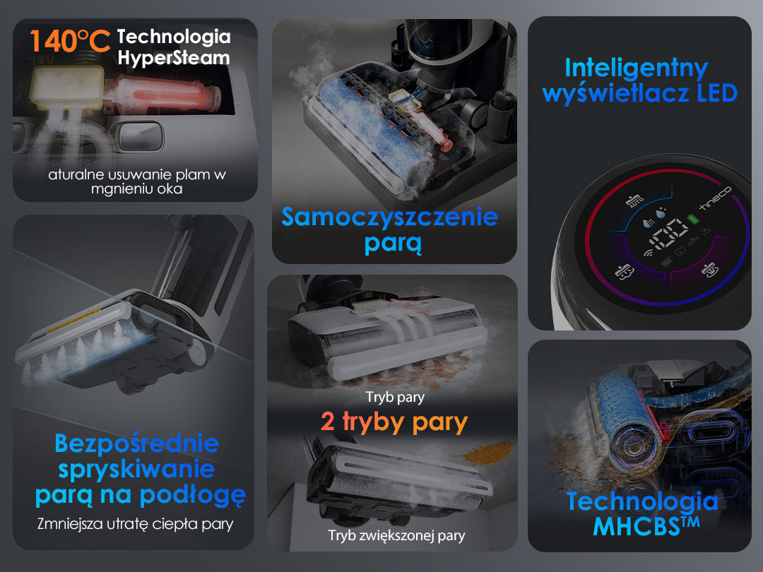 Tineco FLOOR ONE S7 Steam Inteligentny Odkurzacz Mopujący, odkurzacz, odkurzacz bezprzewodowy, odkurzacz piorący, odkurzacz pionowy, odkurzacz myjący, odkurzacz mopujący