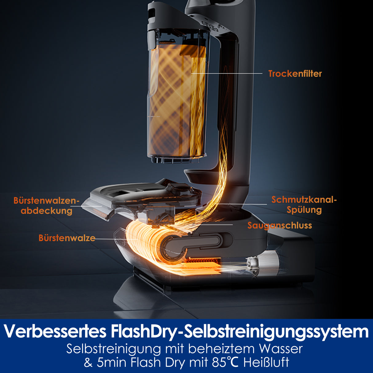 Tineco FLOOR ONE Switch S7 Stretch intelligenter Nass- und Trockensauger, wischsauger, wischmop, mopp, akku staubsauger
nass Trockensauger, beutellose staubsauger