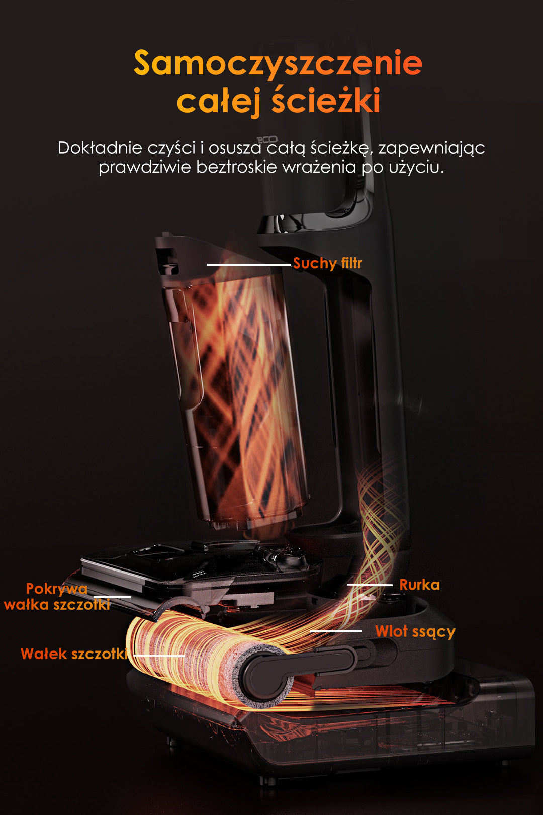 Tineco Floor ONE S7 Stretch Ultra Bezprzewodowy Odkurzacz Mopujący, odkurzacz, odkurzacz bezprzewodowy, odkurzacz piorący, odkurzacz pionowy, odkurzacz myjący, odkurzacz mopujący