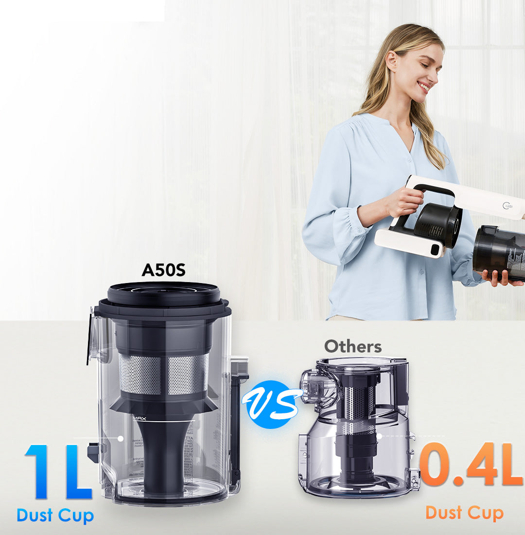 Tineco PURE ONE A50S Plus kabelloser Stabstaubsauger, staubsauger, staubsauger kabellos, akku staubsauger, kabelloser staubsauger