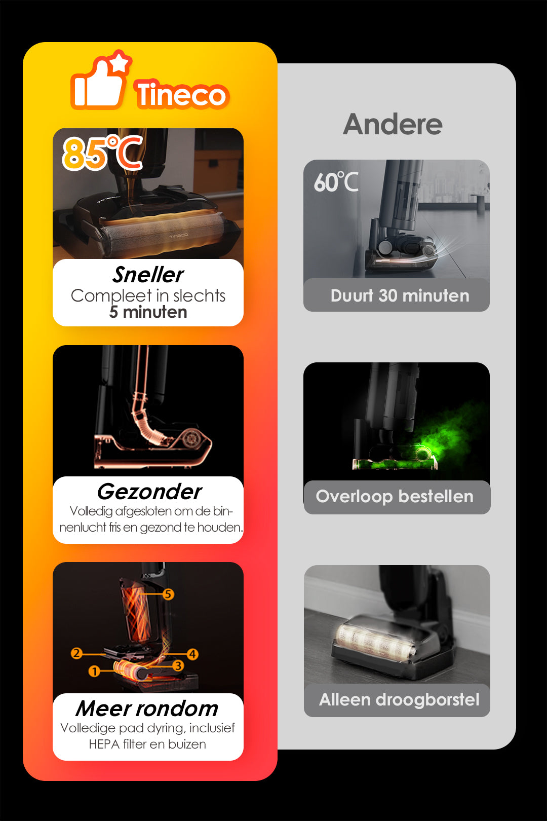 Tineco Floor ONE S7 Stretch Ultra Snoerloze Stofzuiger met Dweilfunctie, stofzuiger, steelstofzuiger, draadloze stofzuiger, beste stofzuiger, dweil