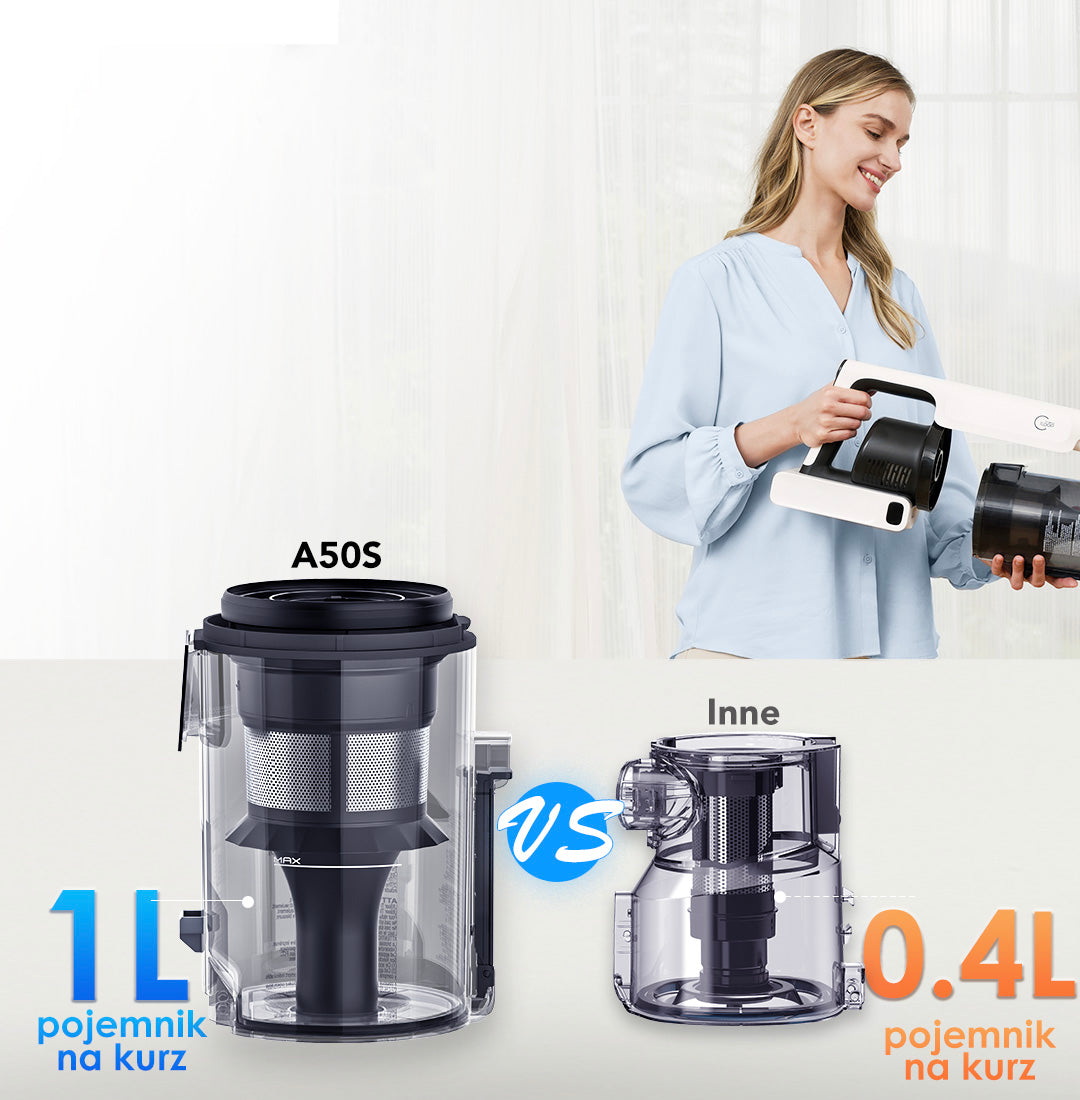 Tineco PURE ONE A50S Plus kabelloser Stabstaubsauger, staubsauger, staubsauger kabellos, akku staubsauger, kabelloser staubsauger