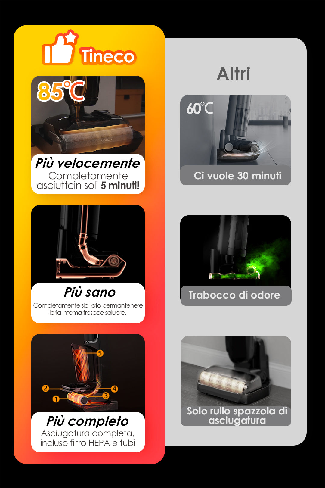 Tineco Floor One S7 Stretch Ultra Lavapavimenti e Aspirapolvere, aspirapolvere senza fili, scopa elettrica senza fili, scopa elettrica, reinigung