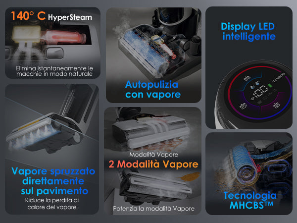 Tineco FLOOR ONE S7 STEAM Lavapavimenti a Vapore e Aspirapolvere, aspirapolvere senza fili, scopa elettrica senza fili, scopa elettrica, reinigung