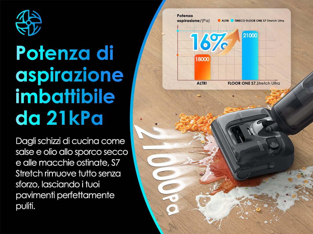 Tineco Floor One S7 Stretch Ultra Lavapavimenti e Aspirapolvere, aspirapolvere senza fili, scopa elettrica senza fili, scopa elettrica, reinigung