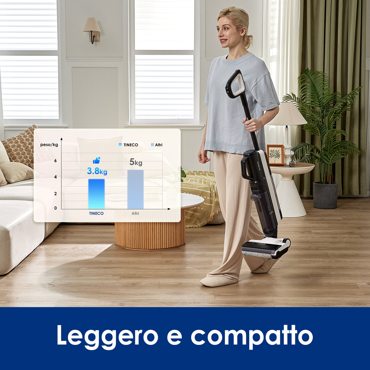 Tineco FLOOR ONE S5 COMBO POWER KIT 3-in-1 Lavapavimenti e Aspirapolvere Intelligente per liquidi e solidi