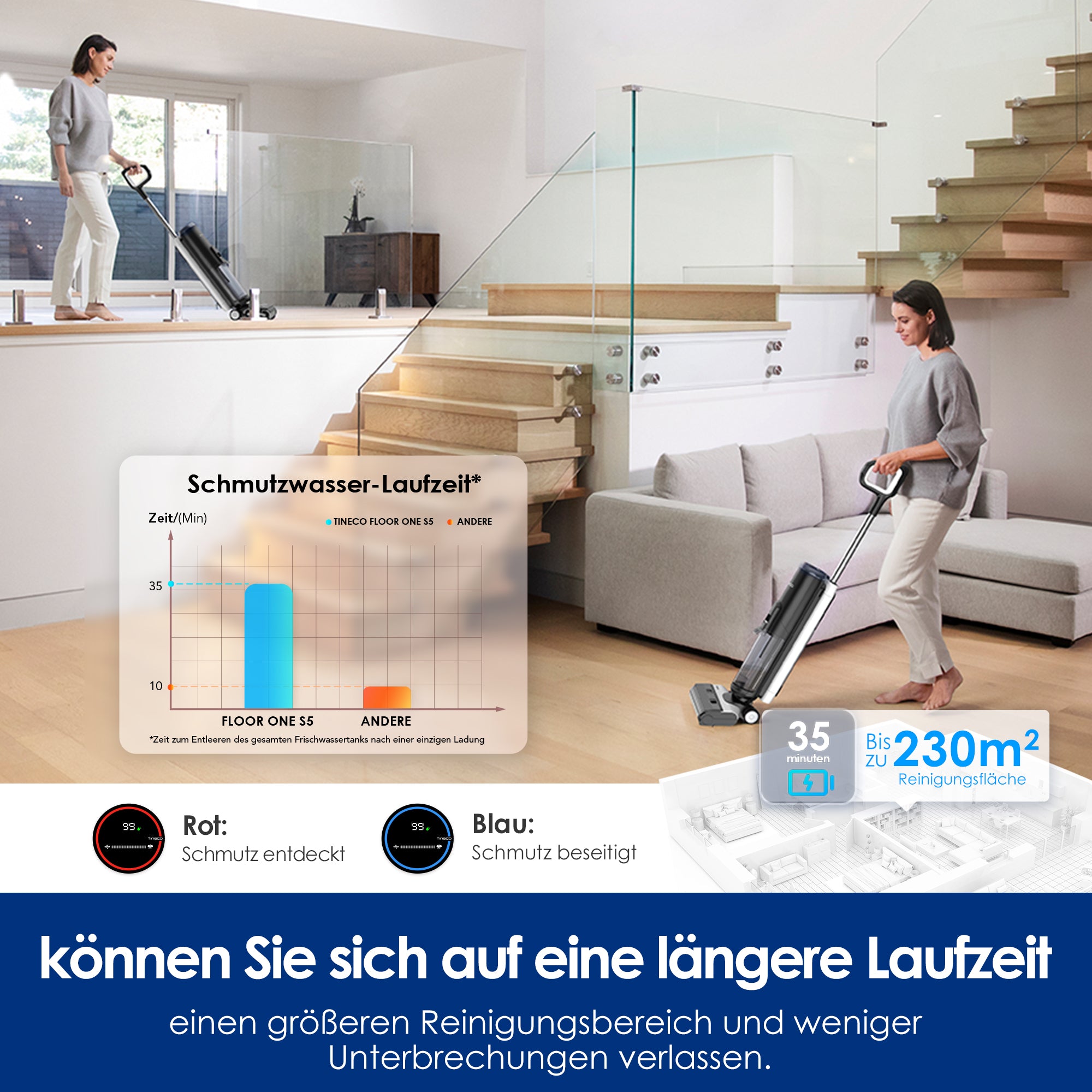 Tineco FLOOR ONE S5 intelligenter Nass- und Trockensauger, nasssauger, nass trockensauger, staubsauger, wischsauger, wischmop