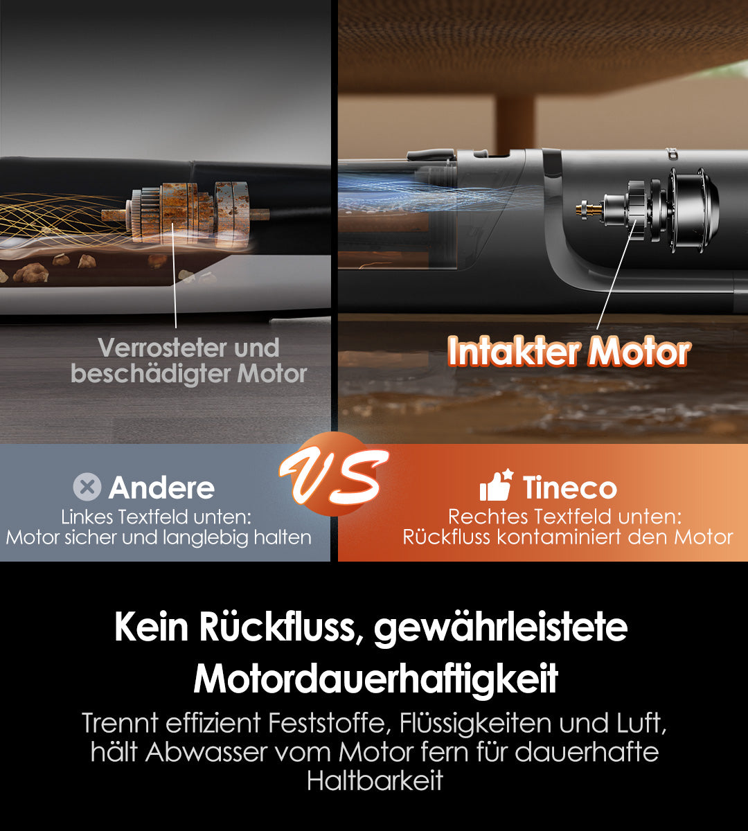 Tineco FLOOR ONE S7 Stretch Steam Nass- und Trockensauger, dampfreiniger, nass trockensauger, wischsauger, staubsauger, Besen, staubsauger kabellos, akku staubsauger