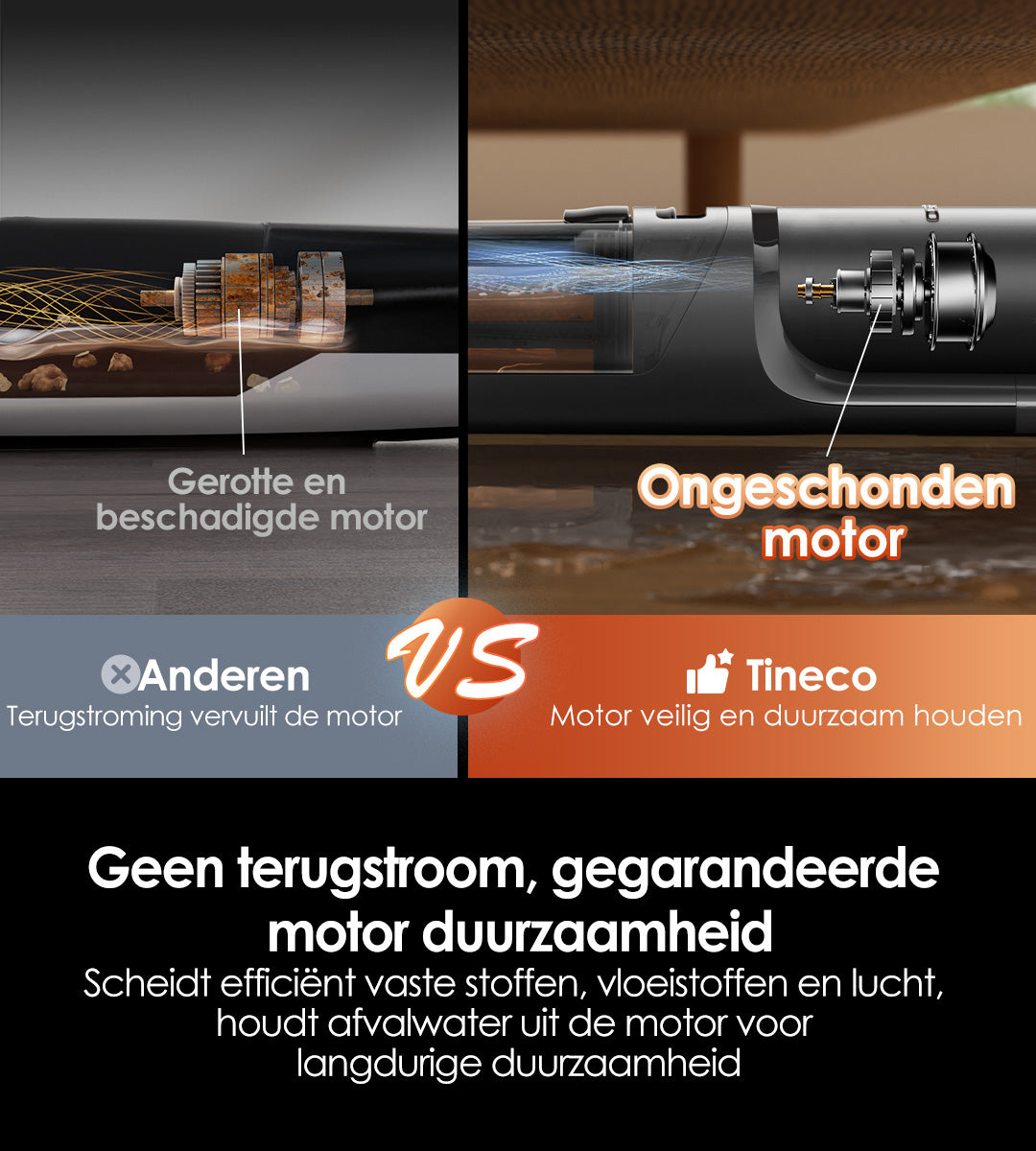 Tineco FLOOR ONE S7 Stretch Steam Stofzuiger met Dweilfunctie, stofzuiger, ​steelstofzuiger, draadloze stofzuiger, dweil, beste stofzuiger