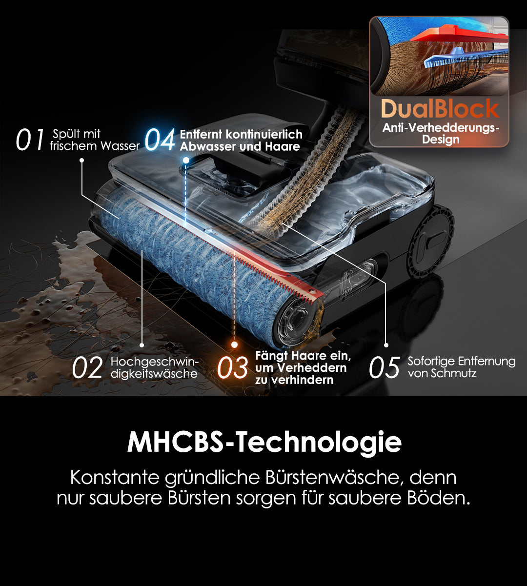 Tineco FLOOR ONE S7 Stretch Steam Nass- und Trockensauger, dampfreiniger, nass trockensauger, wischsauger, staubsauger, Besen, staubsauger kabellos, akku staubsauger