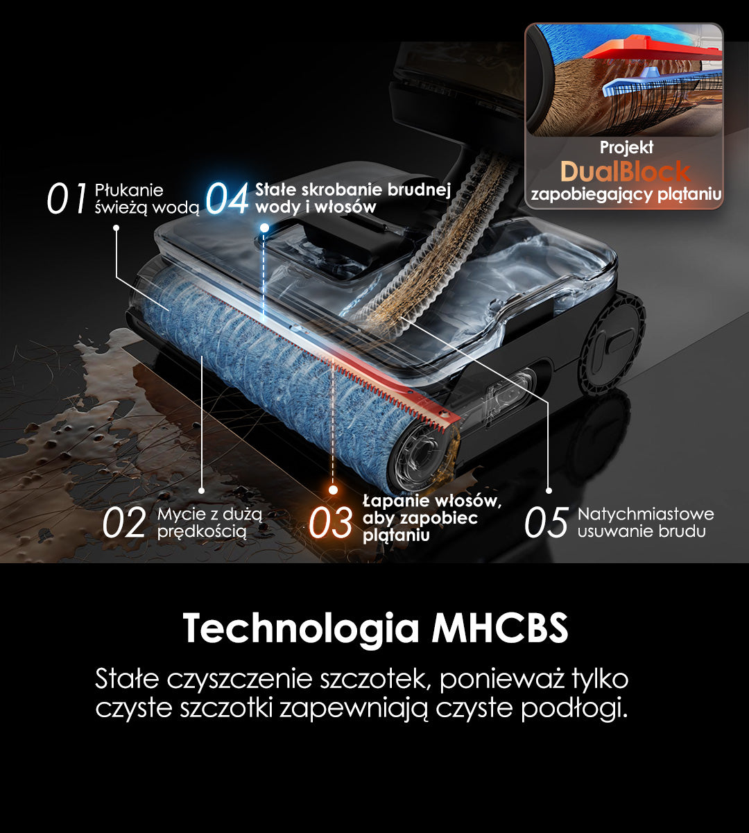 Tineco FLOOR ONE S7 Stretch Steam Odkurzacz Piorący, myjka parowa, odkurzacz, odkurzacz piorący, odkurzacz pionowy, odkurzacz myjący, odkurzacz mopujący