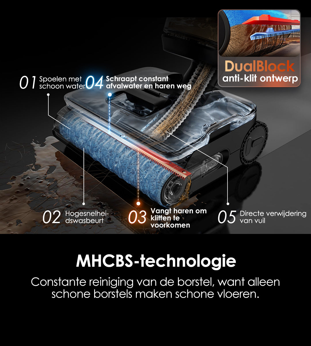 Tineco FLOOR ONE S7 Stretch Steam Stofzuiger met Dweilfunctie, stofzuiger, ​steelstofzuiger, draadloze stofzuiger, dweil, beste stofzuiger