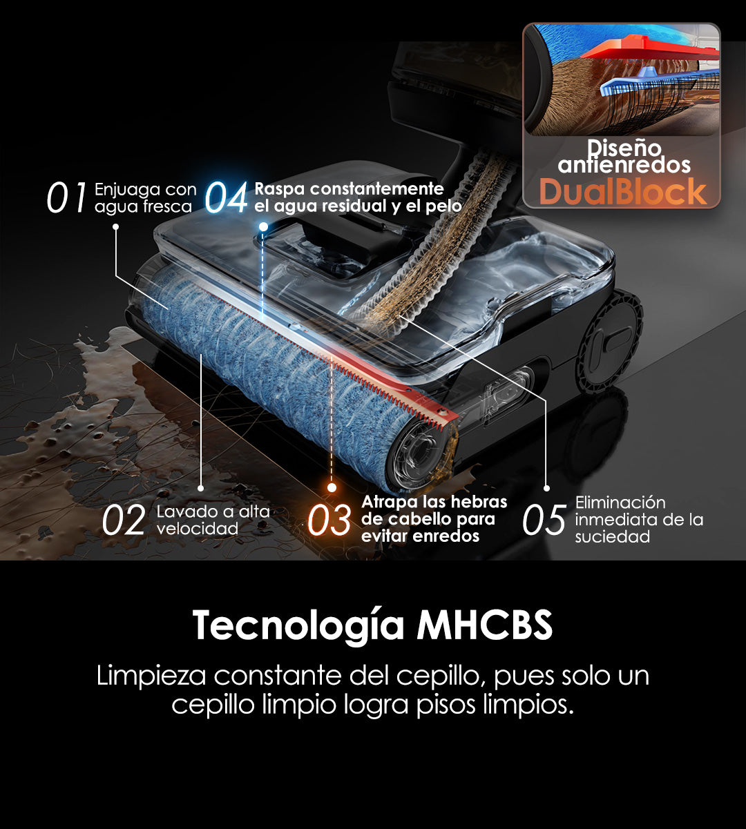 Tineco FLOOR ONE S7 Stretch Steam Nass- und Trockensauger, dampfreiniger, nass trockensauger, wischsauger, staubsauger, Besen, staubsauger kabellos, akku staubsauger