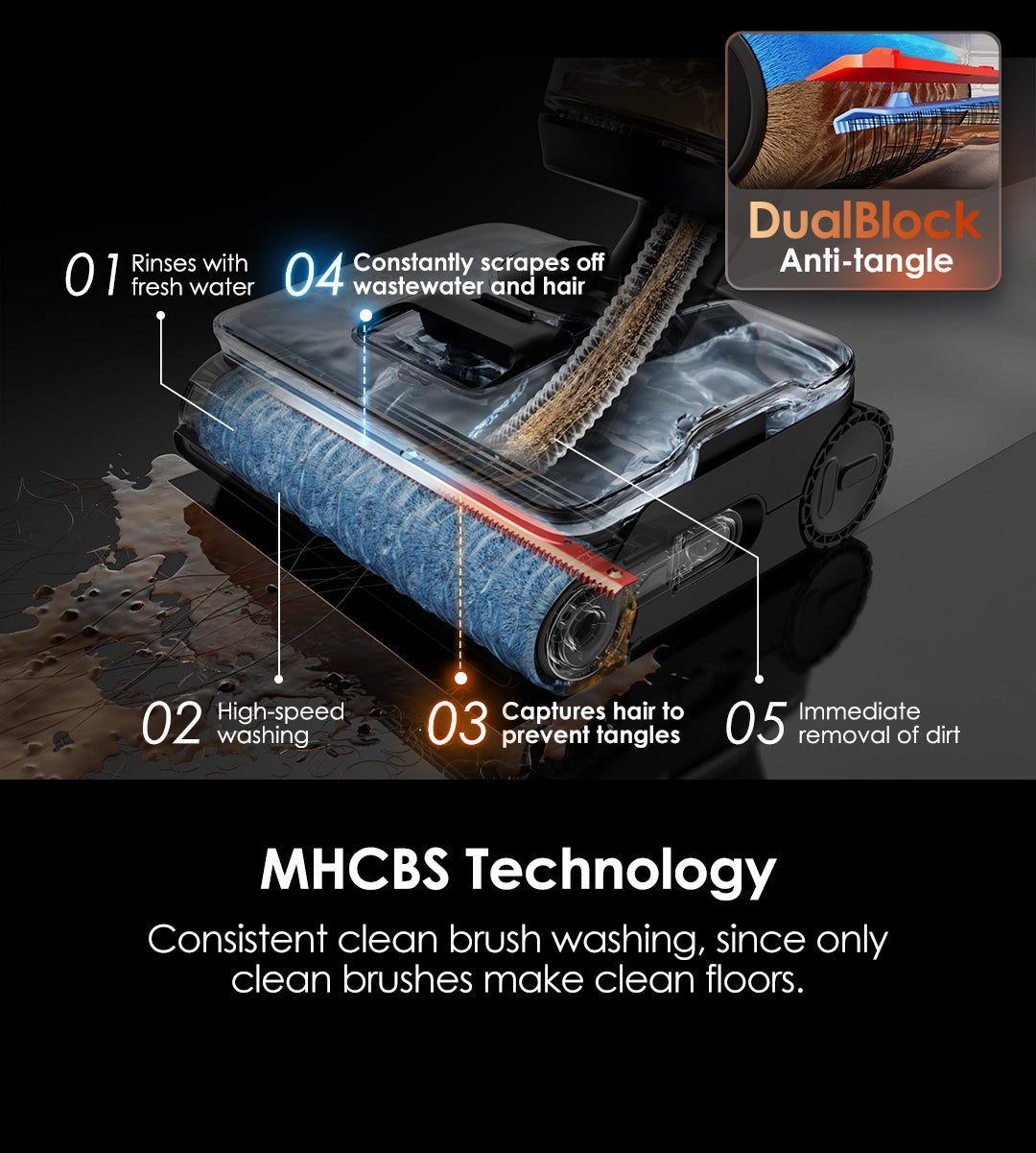 Tineco FLOOR ONE S7 Stretch Steam Nass- und Trockensauger, dampfreiniger, nass trockensauger, wischsauger, staubsauger, Besen, staubsauger kabellos, akku staubsauger