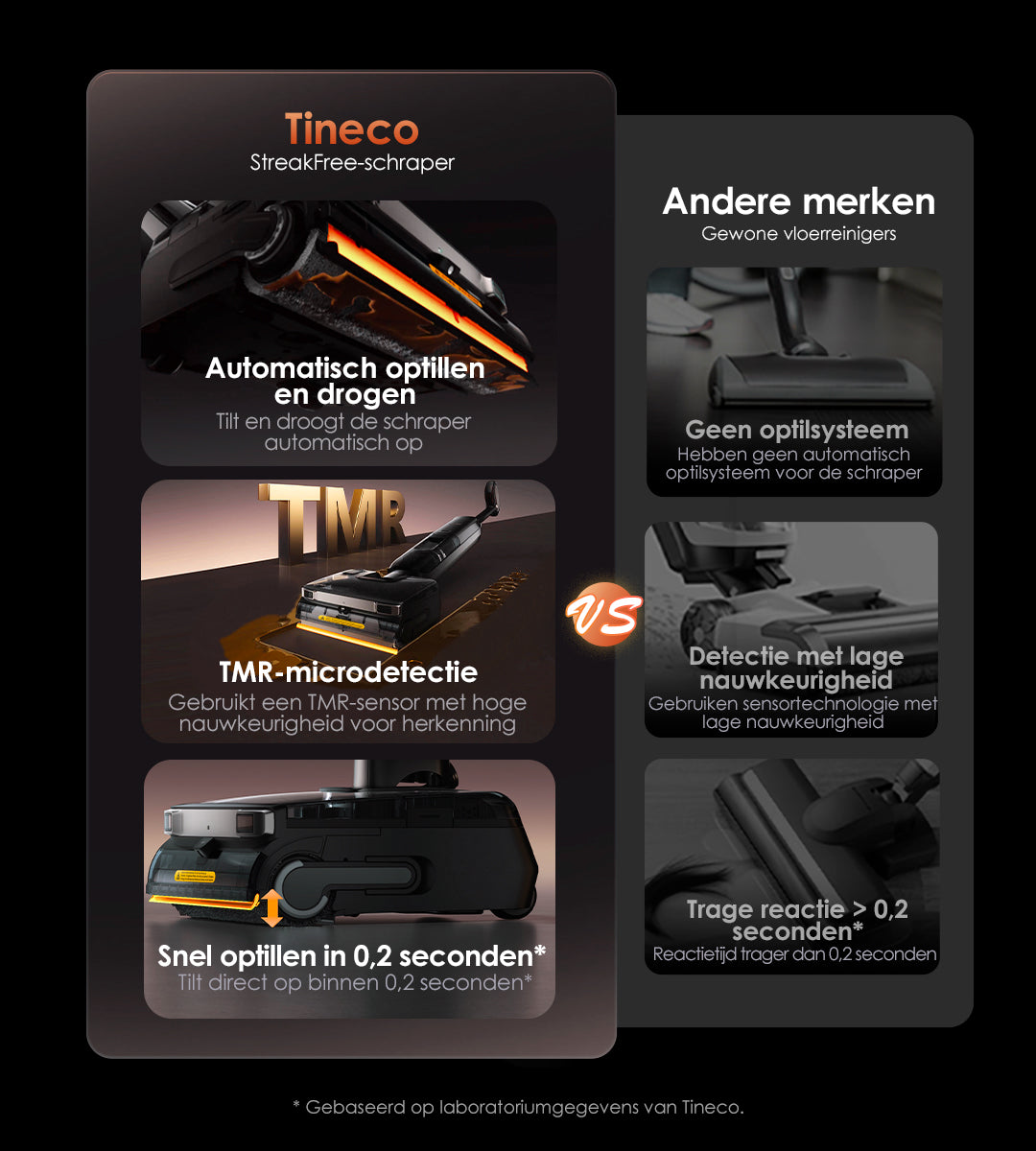 Tineco FLOOR ONE S9 Master Nass- und Trockensauger, nass trockensauger, wischsauger, staubsauger, nass trocken sauger, tineco floor one s5. tineco staubsauger, tineco s7, nassreiniger