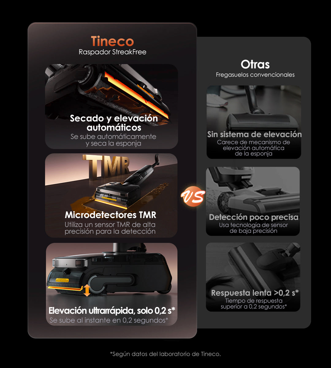 Tineco FLOOR ONE S9 Master Nass- und Trockensauger, nass trockensauger, wischsauger, staubsauger, nass trocken sauger, tineco floor one s5. tineco staubsauger, tineco s7, nassreiniger