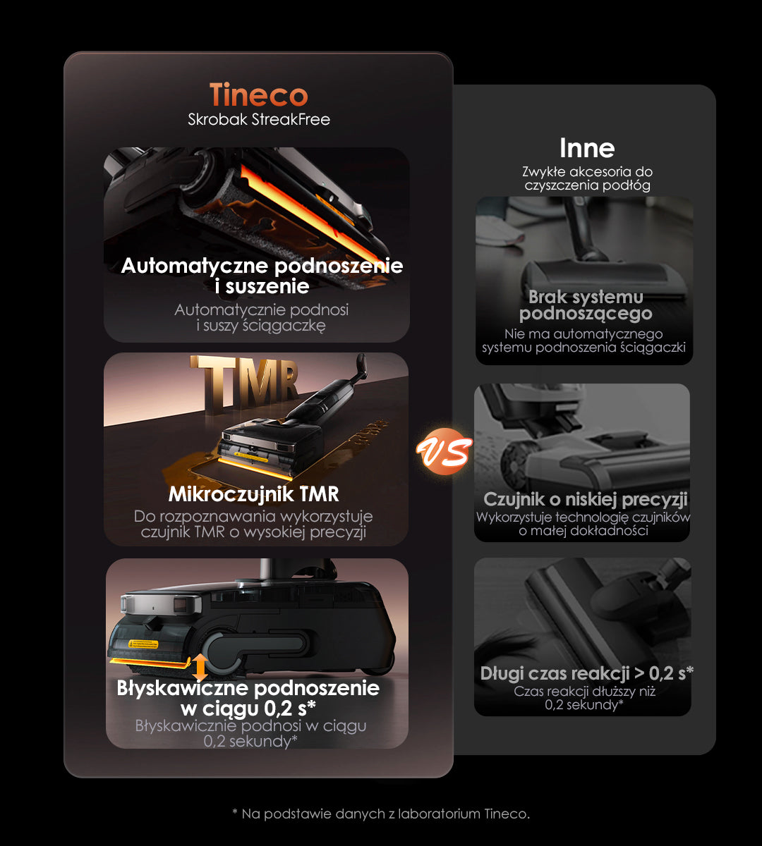 Tineco FLOOR ONE S9 Master Nass- und Trockensauger, nass trockensauger, wischsauger, staubsauger, nass trocken sauger, tineco floor one s5. tineco staubsauger, tineco s7, nassreiniger