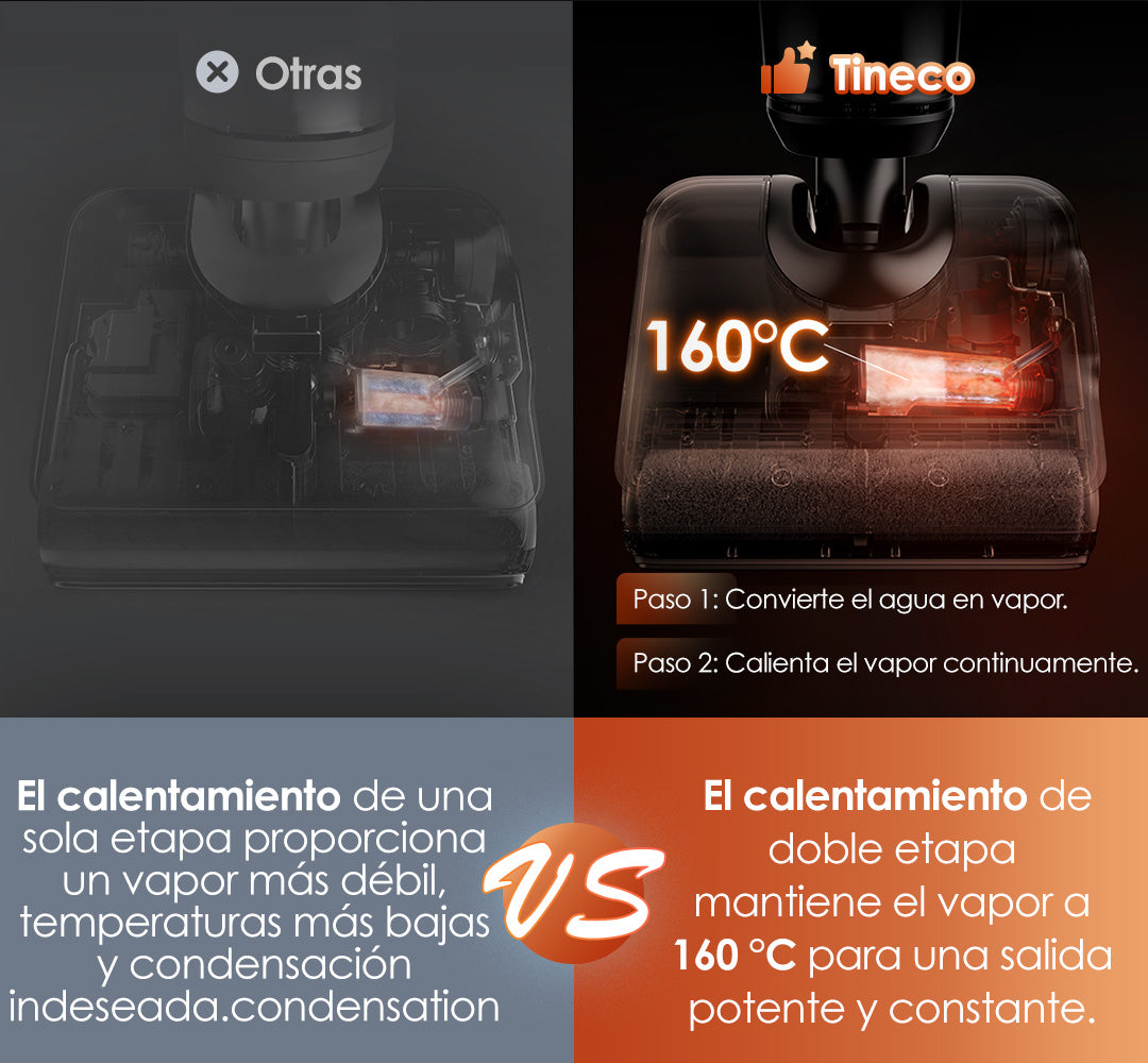 Tineco FLOOR ONE S7 Stretch Steam Aspiradora en Seco y Húmedo,aspiradora sin cable, aspiradora de mano, aspirador sin cable