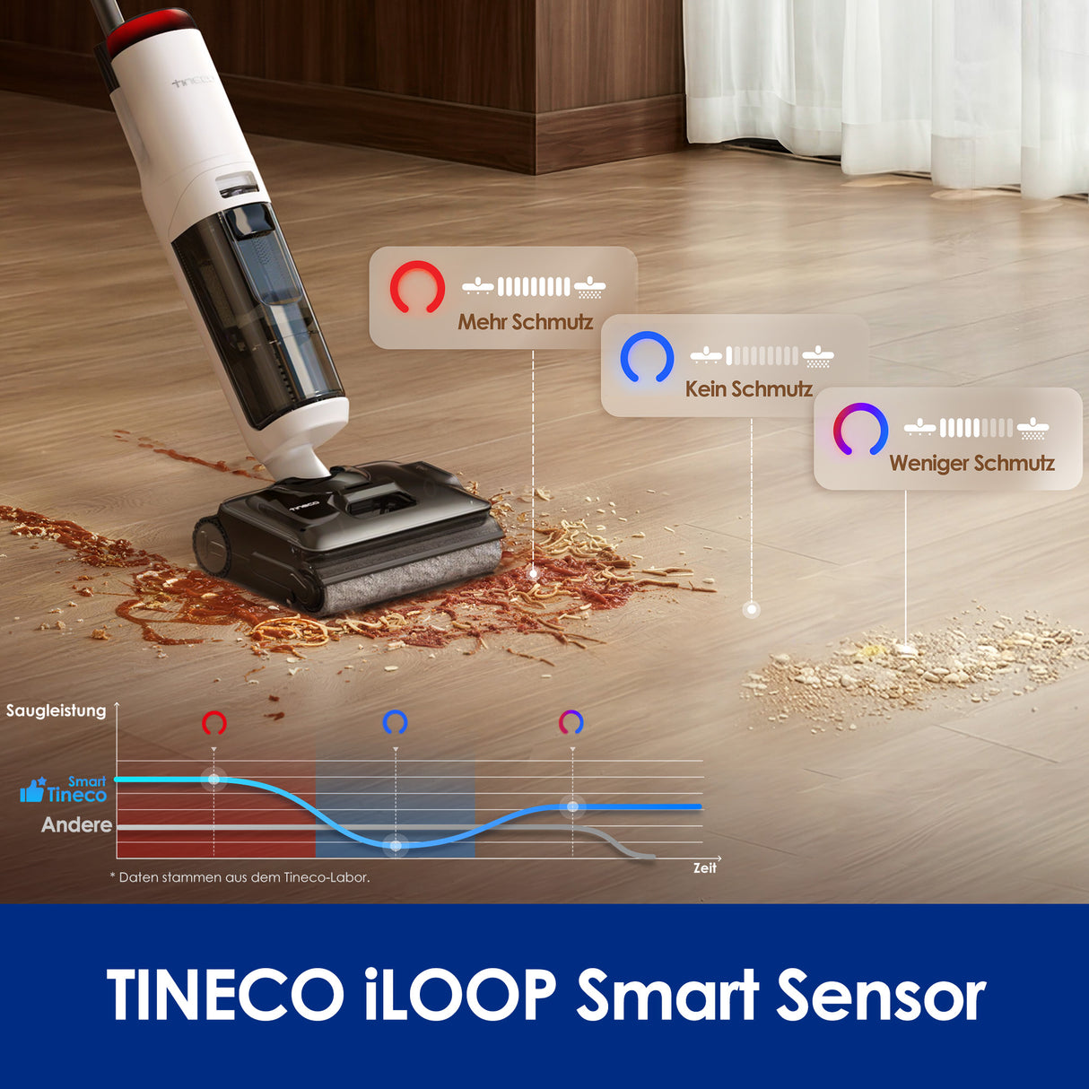Tineco FLOOR ONE S7 Stretch Turbo Nass- und Trockensauger