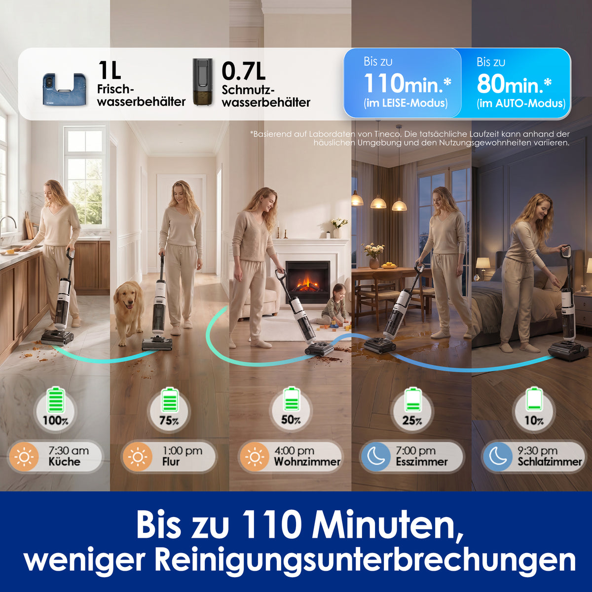 Tineco FLOOR ONE S7 Suite Nass- und Trockensauger