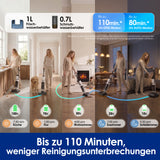 Tineco FLOOR ONE S7 Suite Nass- und Trockensauger