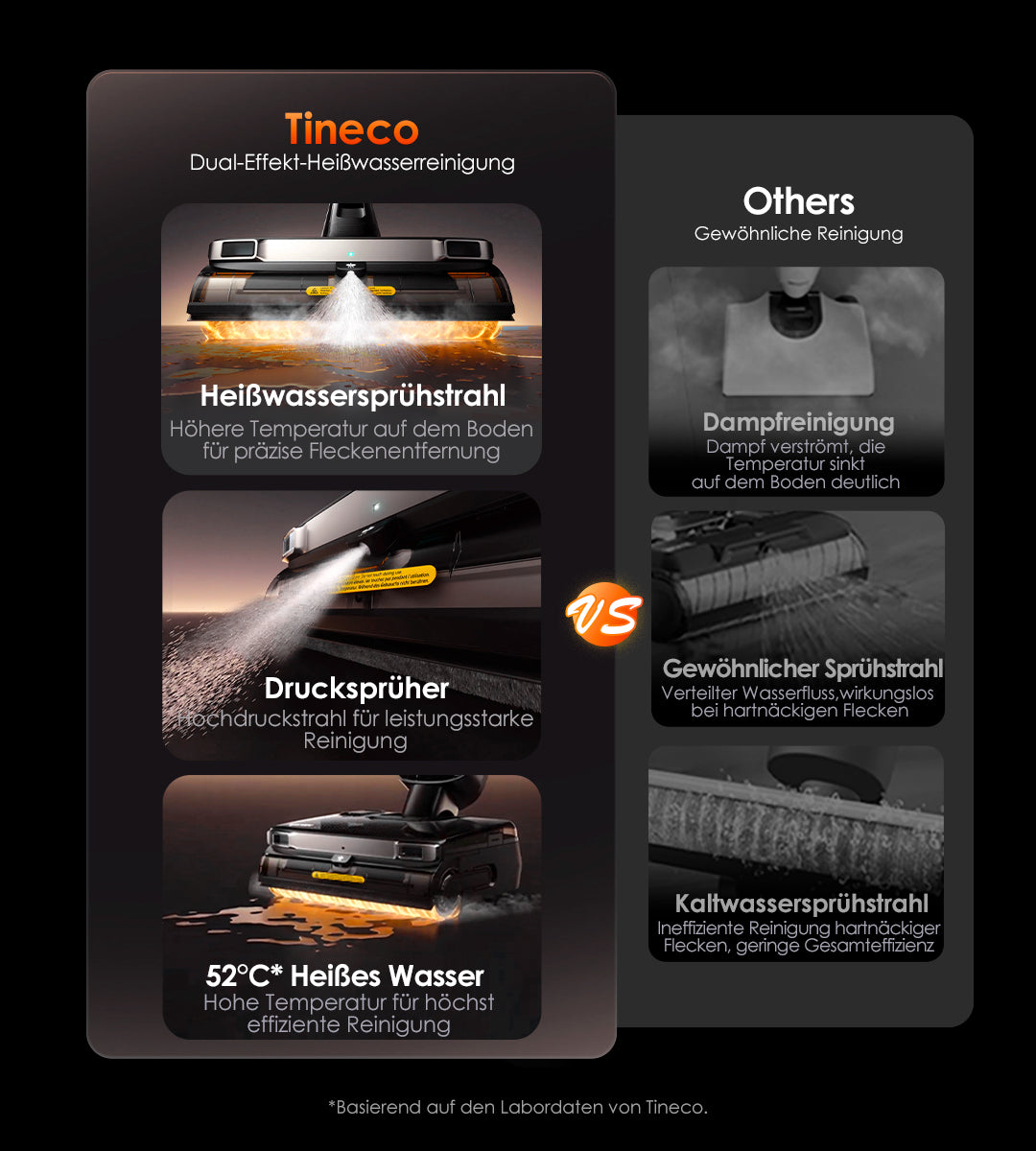 Tineco FLOOR ONE S9 Master Nass- und Trockensauger, nass trockensauger, wischsauger, staubsauger, nass trocken sauger, tineco floor one s5. tineco staubsauger, tineco s7, nassreiniger