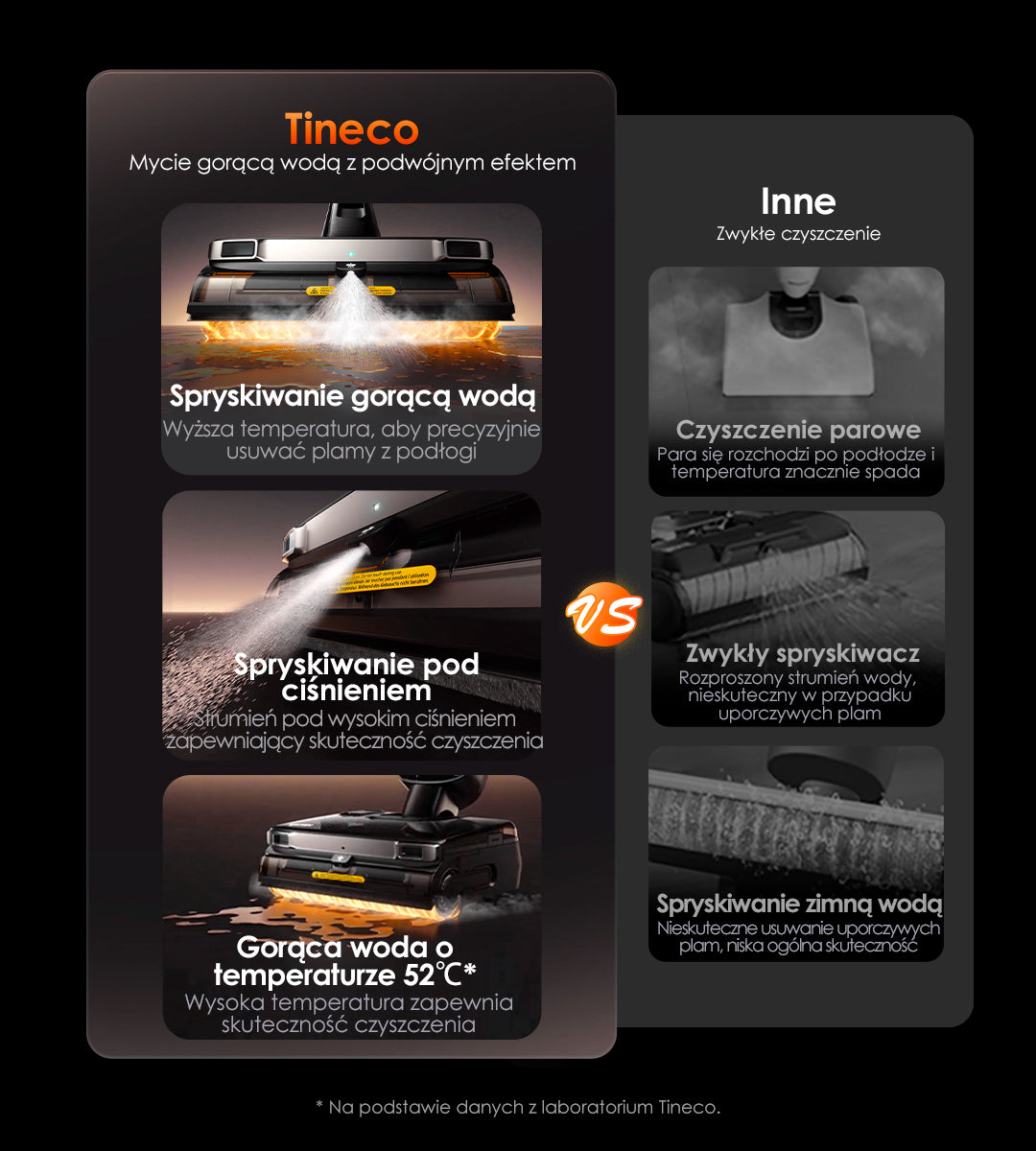 Tineco FLOOR ONE S9 Master Nass- und Trockensauger, nass trockensauger, wischsauger, staubsauger, nass trocken sauger, tineco floor one s5. tineco staubsauger, tineco s7, nassreiniger