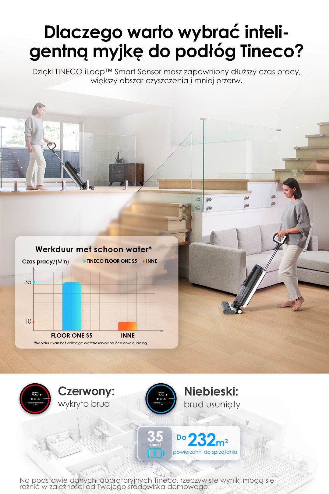 Tineco FLOOR ONE S5 inteligentny Odkurzacz Mopujący, odkurzacz, odkurzacz bezprzewodowy, odkurzacz piorący, odkurzacz pionowy, odkurzacz myjący, odkurzacz mopujący