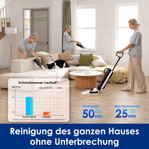 Tineco FLOOR ONE S5 Combo Power Kit intelligenter Nass- und Trockensauger