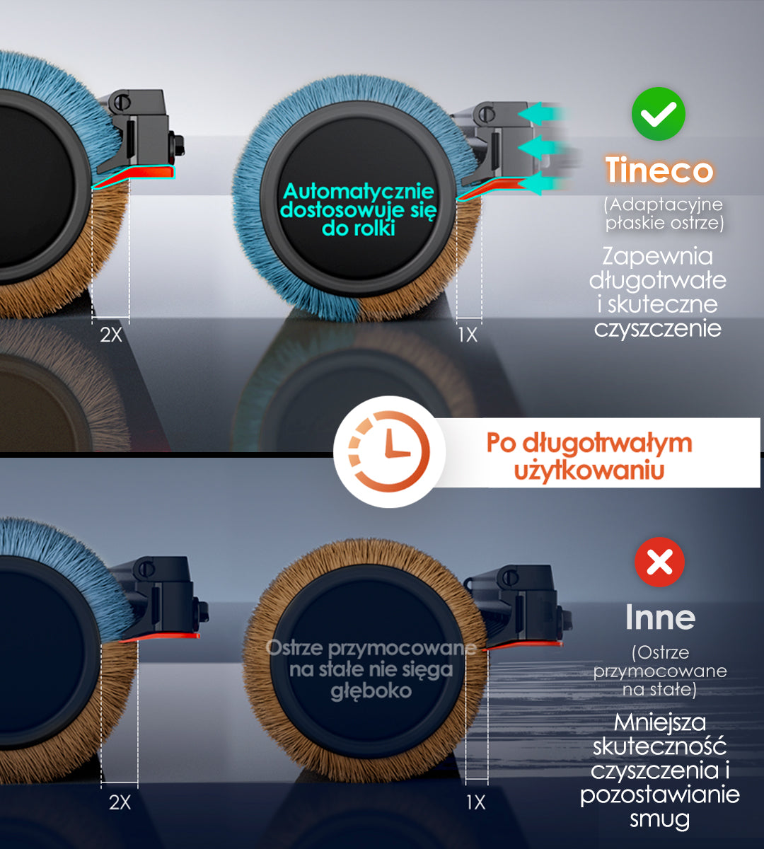 Tineco FLOOR ONE S9 Master Nass- und Trockensauger, nass trockensauger, wischsauger, staubsauger, nass trocken sauger, tineco floor one s5. tineco staubsauger, tineco s7, nassreiniger